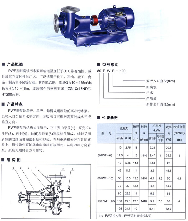 PWF耐腐蝕污水泵-潛水排污泵 PWF耐腐蝕污水泵-潛水排污泵